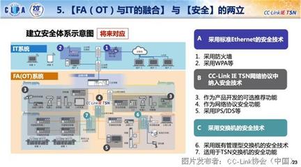 遭遇攻击!丰田工厂关闭!凸显网络安全在工业互联网中的重要性